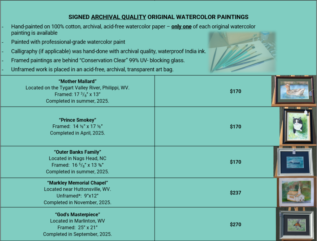 Prices for hand-painted watercolors